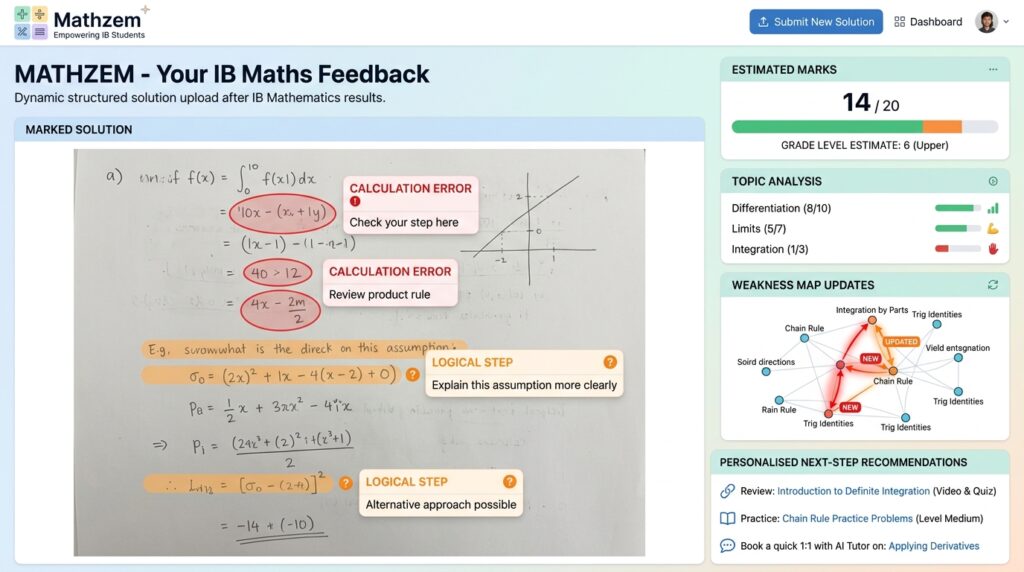 AI Examiner Feedback for IB Math